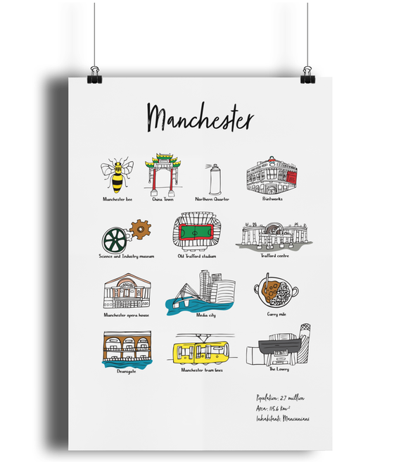 Manchester City landmark map matte print by Bigkid Collective. Available in sizes A4 and A3. 